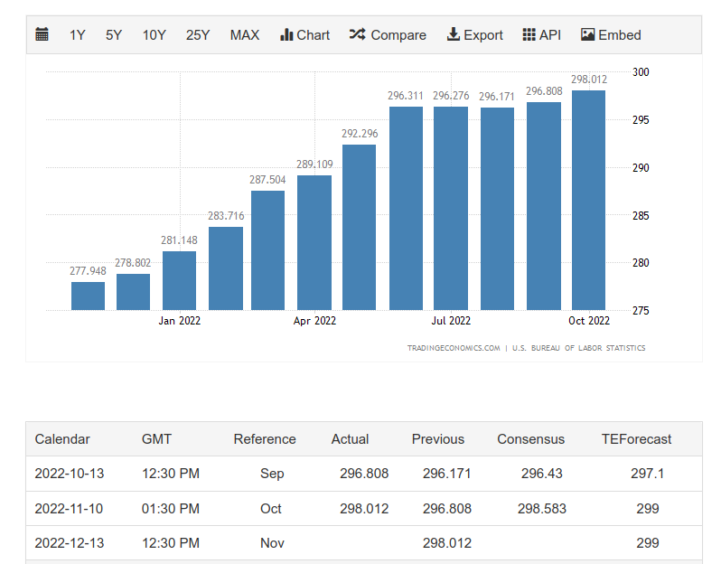 2022 QV-GDAXi-DJ-GOLD-EURUSD-JPY 1342968