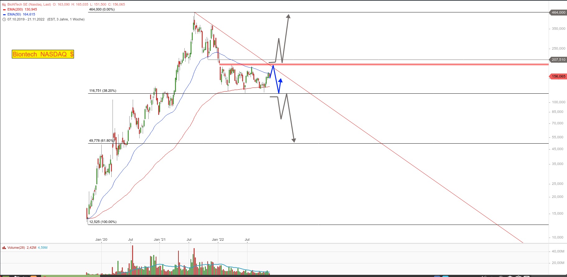 Biotech-Star BioNTech aus Mainz 1343777