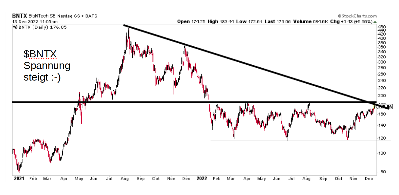 Biotech-Star BioNTech aus Mainz 1346322