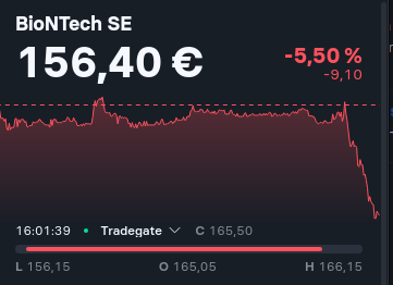 Biotech-Star BioNTech aus Mainz 1348435