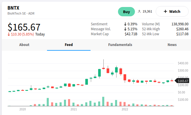 Biotech-Star BioNTech aus Mainz 1348438