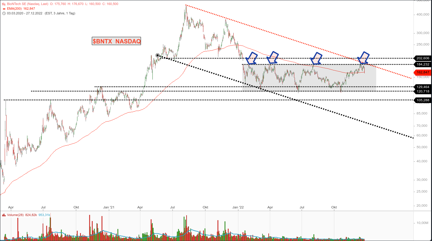 Biotech-Star BioNTech aus Mainz 1348472