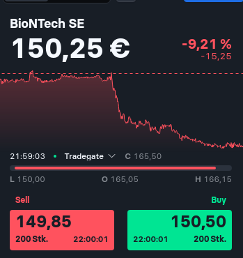 Biotech-Star BioNTech aus Mainz 1348481