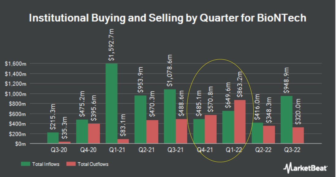 Biotech-Star BioNTech aus Mainz 1348944