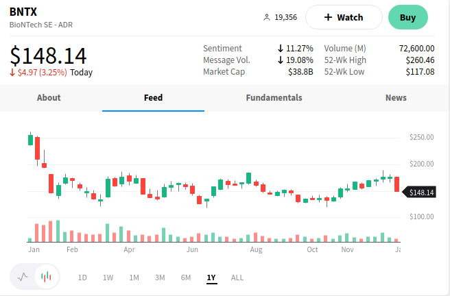 Biotech-Star BioNTech aus Mainz 1348962