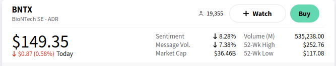 Biotech-Star BioNTech aus Mainz 1349533