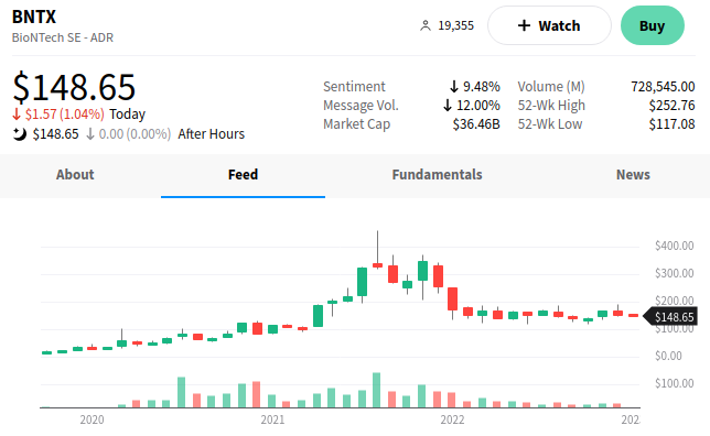 Biotech-Star BioNTech aus Mainz 1349541
