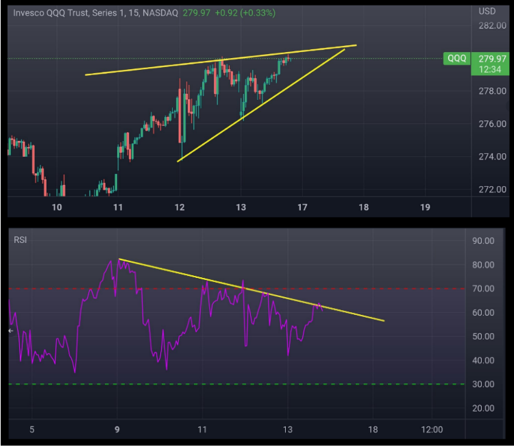 Börse ein Haifischbecken: Trade was du siehst 1351496
