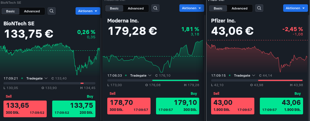 Biotech-Star BioNTech aus Mainz 1351839
