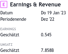 2023-qv-gdaxi-dj-gold-eurusd-jpy 1351961
