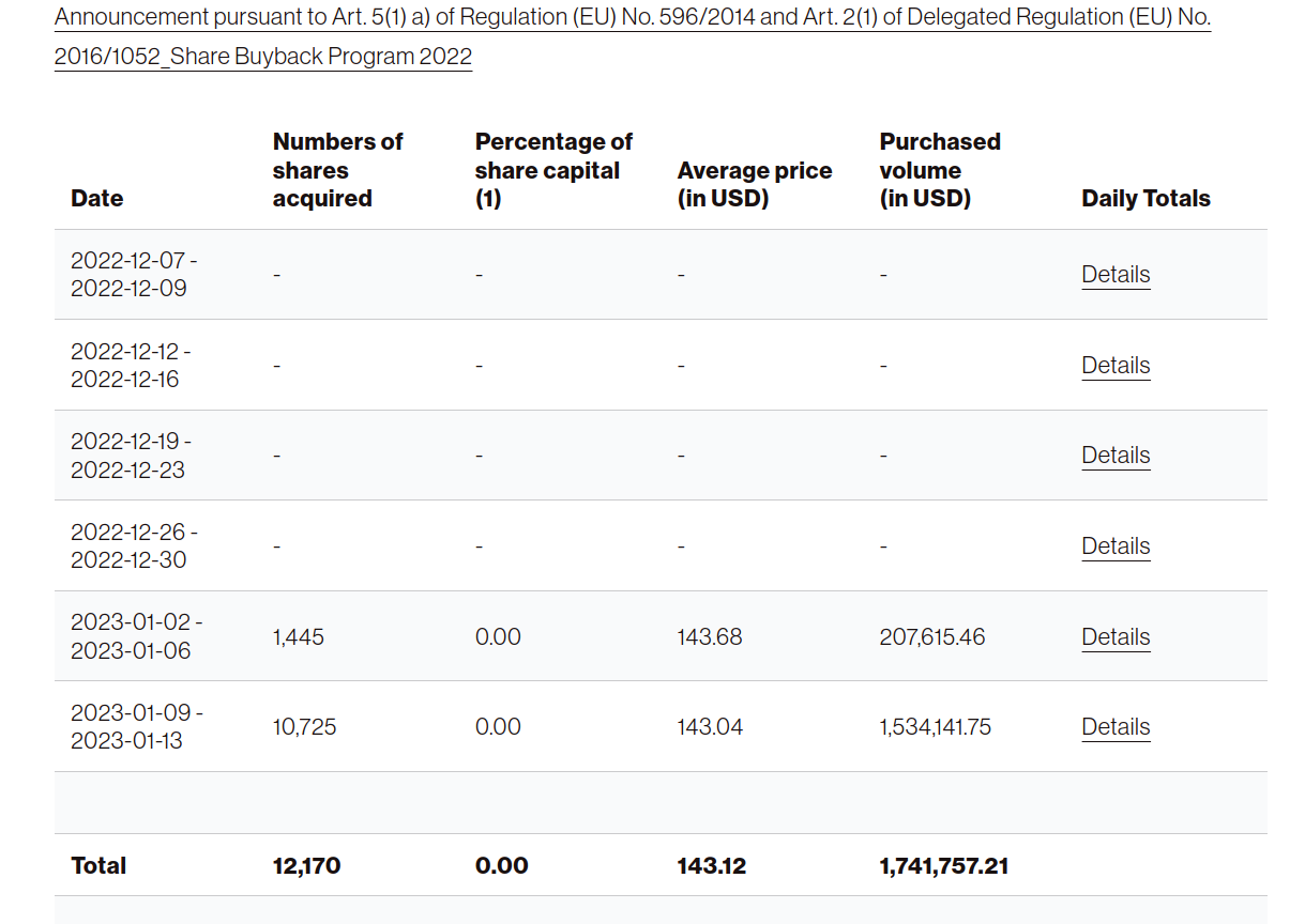Biotech-Star BioNTech aus Mainz 1352117