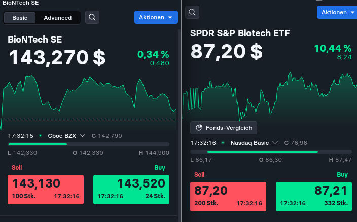 Biotech-Star BioNTech aus Mainz 1352947