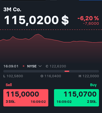 2023-qv-gdaxi-dj-gold-eurusd-jpy 1353130