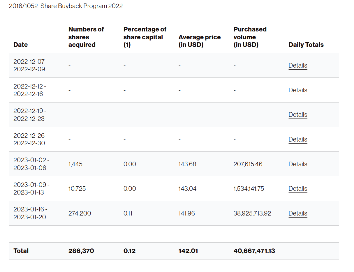 Biotech-Star BioNTech aus Mainz 1353303