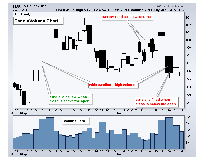 Biontech & MRNA: Revolution in der Pharmaindustrie 1354318