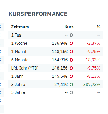 Biotech-Star BioNTech aus Mainz 1354850