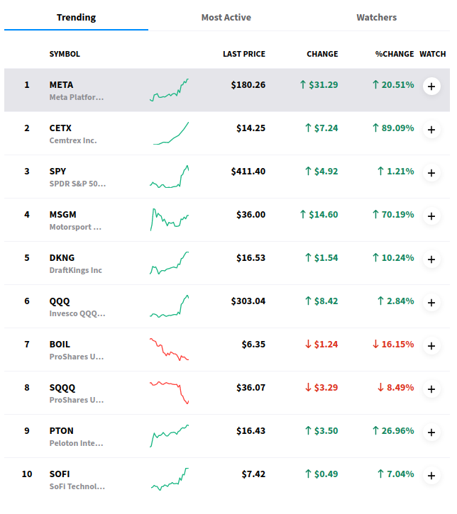 2023-qv-gdaxi-dj-gold-eurusd-jpy 1354909