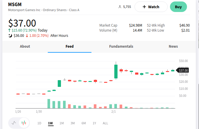 2023-qv-gdaxi-dj-gold-eurusd-jpy 1354910