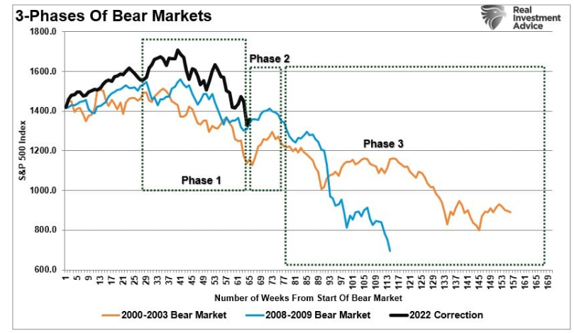 2023-qv-gdaxi-dj-gold-eurusd-jpy 1355338