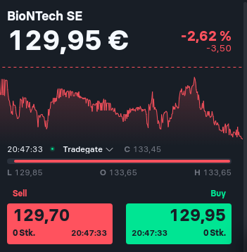 Biotech-Star BioNTech aus Mainz 1358511
