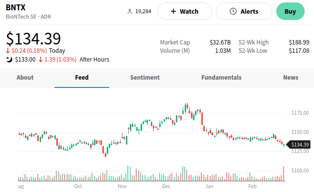Biotech-Star BioNTech aus Mainz 1358971