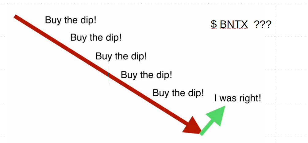 Biotech-Star BioNTech aus Mainz 1359158