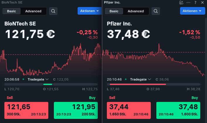 Biotech-Star BioNTech aus Mainz 1361239