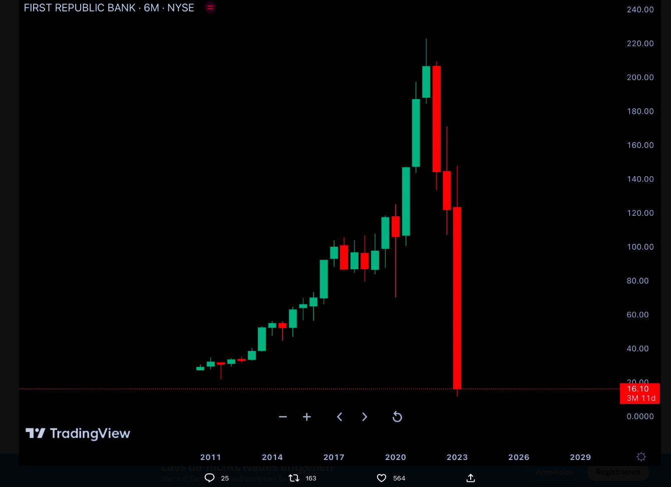 Wenn das Gold redet, dann schweigt die Welt! 1363237