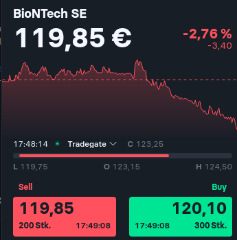 Biotech-Star BioNTech aus Mainz 1363791