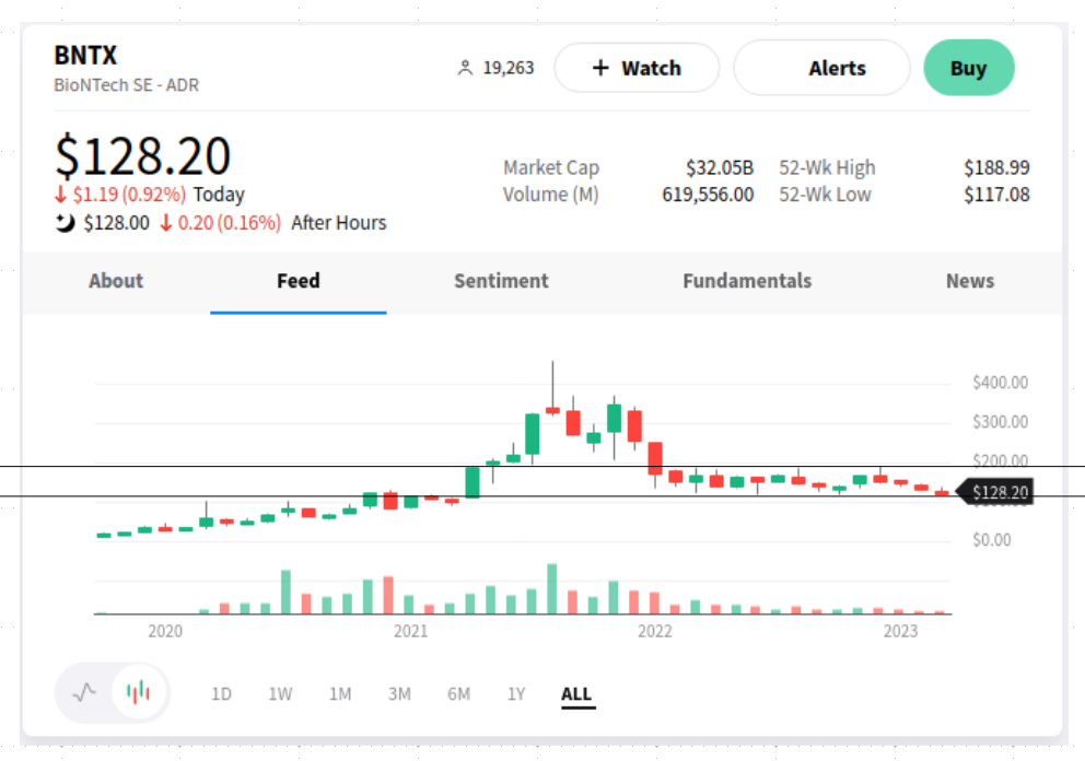 Biotech-Star BioNTech aus Mainz 1364186