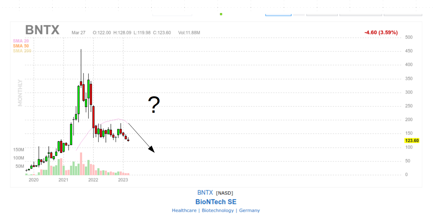 Biotech-Star BioNTech aus Mainz 1364471