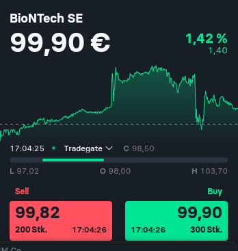 Biotech-Star BioNTech aus Mainz 1371425