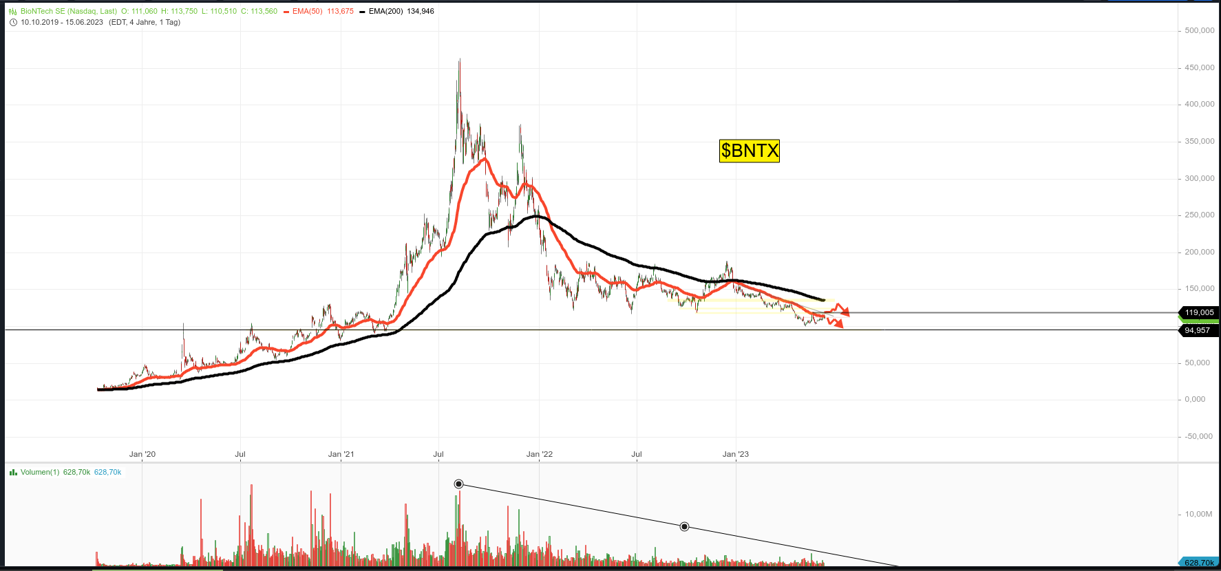 Biotech-Star BioNTech aus Mainz 1377328