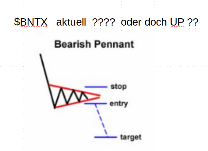 Biotech-Star BioNTech aus Mainz 1380532