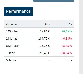 Biotech-Star BioNTech aus Mainz 1381686