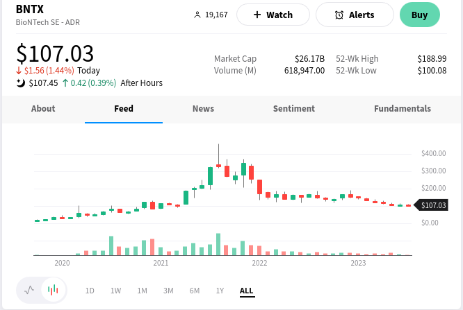 Biotech-Star BioNTech aus Mainz 1382993