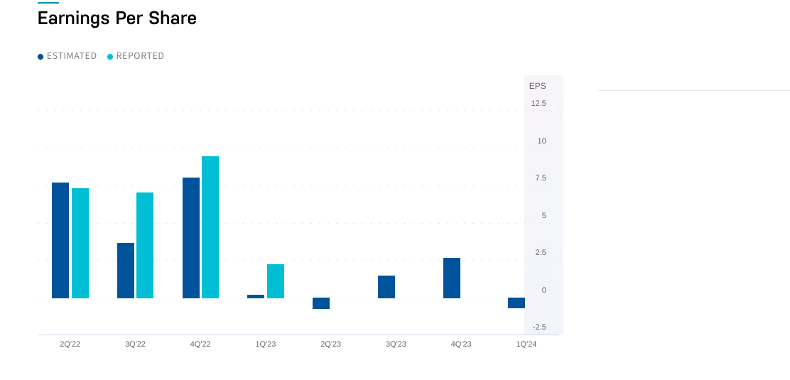 Biotech-Star BioNTech aus Mainz 1383157