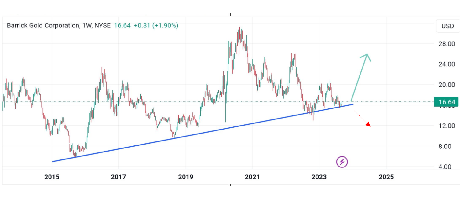 2023-qv-gdaxi-dj-gold-eurusd-jpy 1390759