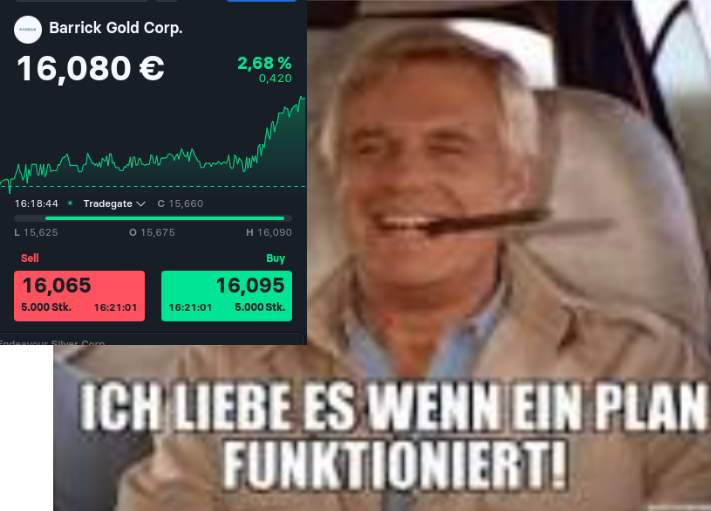 Barrick Gold 1394716