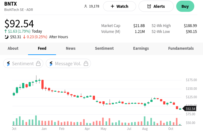 Biotech-Star BioNTech aus Mainz 1394998
