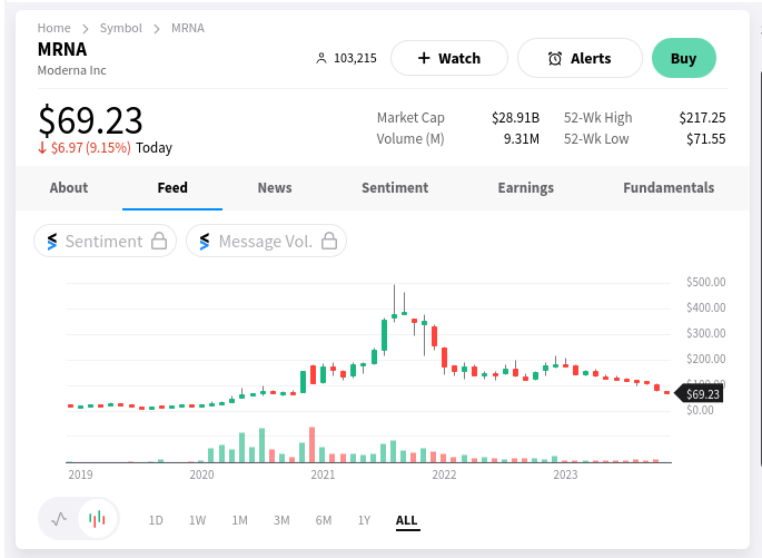 Biotech-Star BioNTech aus Mainz 1396503