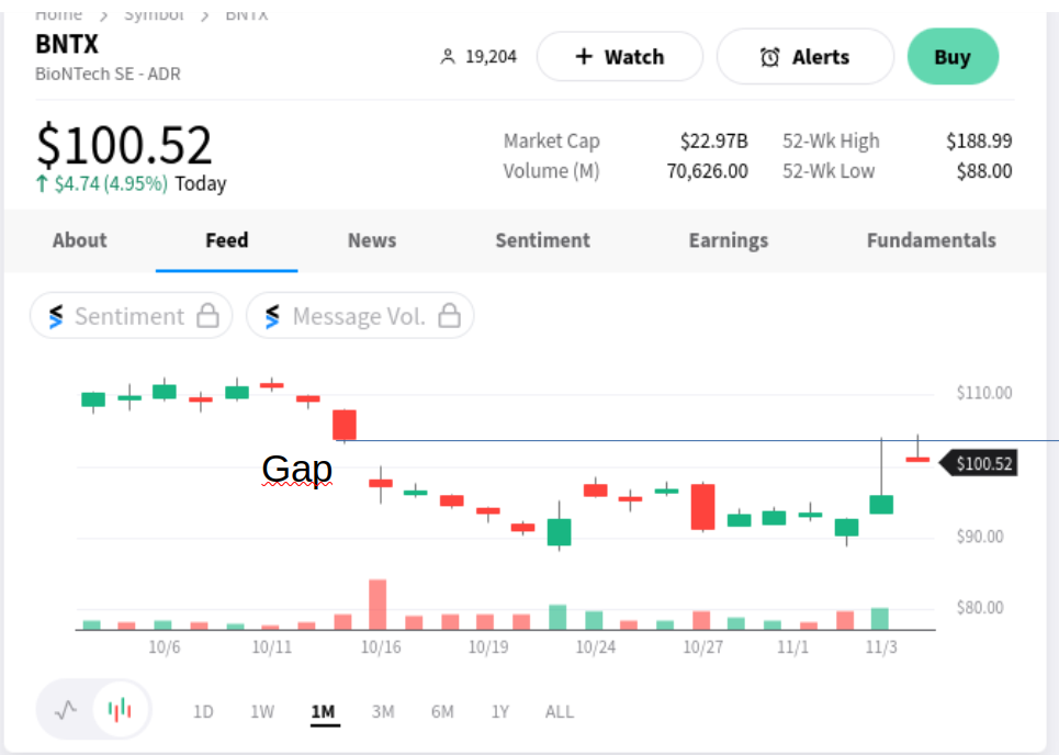 Biotech-Star BioNTech aus Mainz 1396967