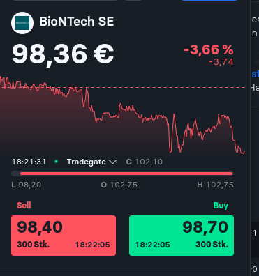 Biotech-Star BioNTech aus Mainz 1406635