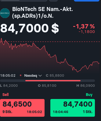 Biotech-Star BioNTech aus Mainz 1435681