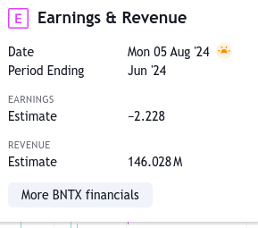 Biotech-Star BioNTech aus Mainz 1436537