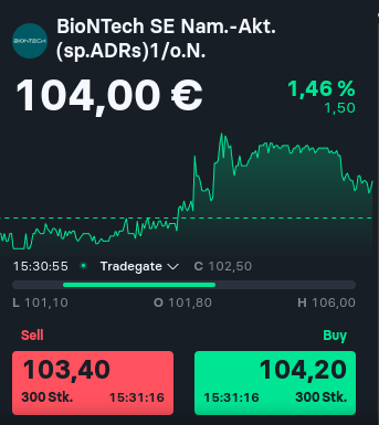 Biotech-Star BioNTech aus Mainz 1455730