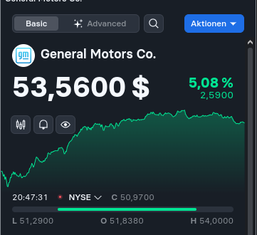 2025-QV-GDAXi-DJ-GOLD-EURUSD-JPY 1467544