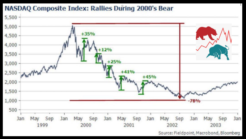 2025-QV-GDAXi-DJ-GOLD-EURUSD-JPY 1474854