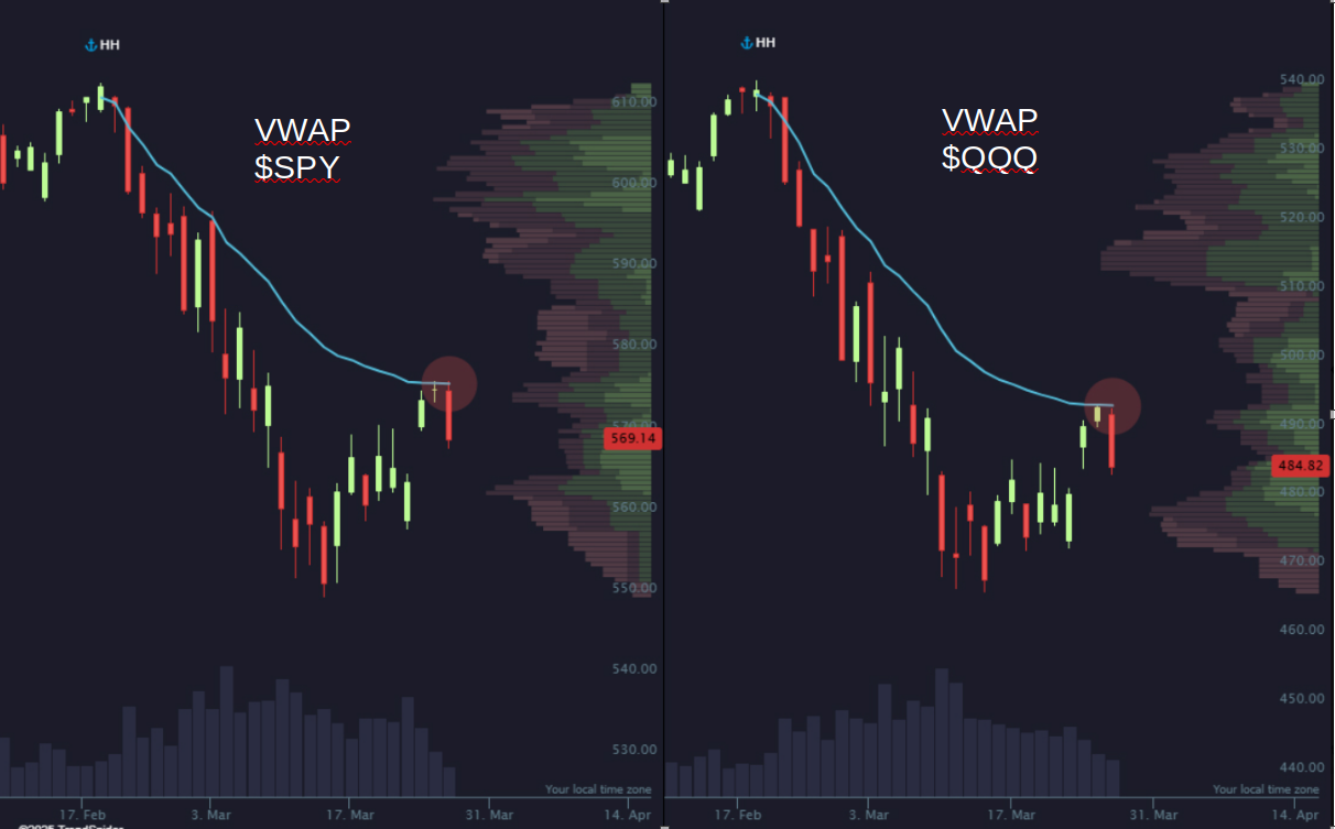 2025-QV-GDAXi-DJ-GOLD-EURUSD-JPY 1476116