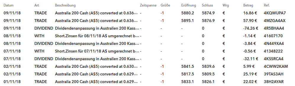 QV ultimate (unlimited) 1082195